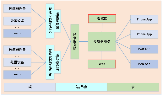 航宇伟创仿真系列产品介绍-202306065053.png